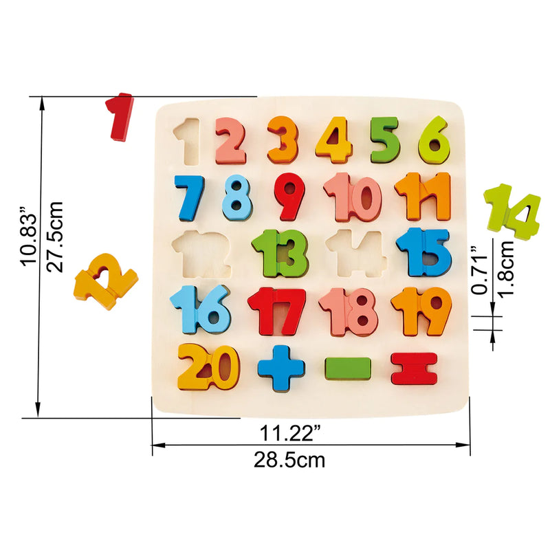 Chunky Number Math Puzzle